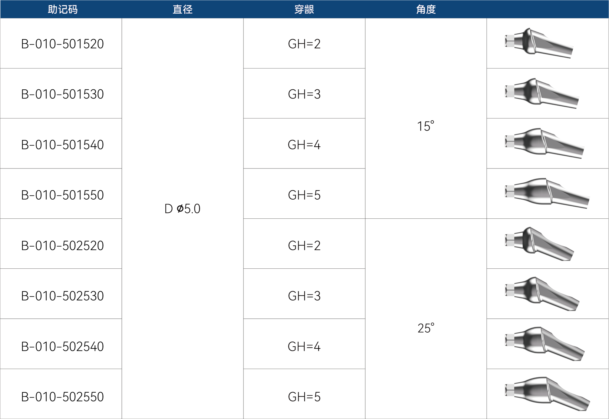 附图