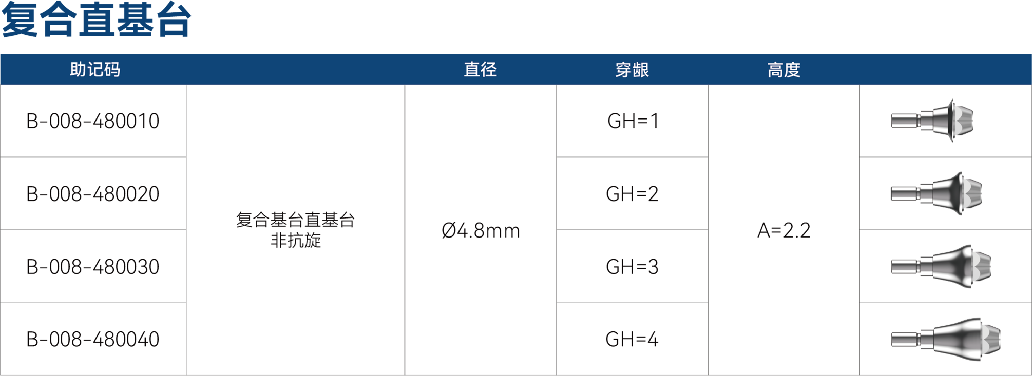 附图