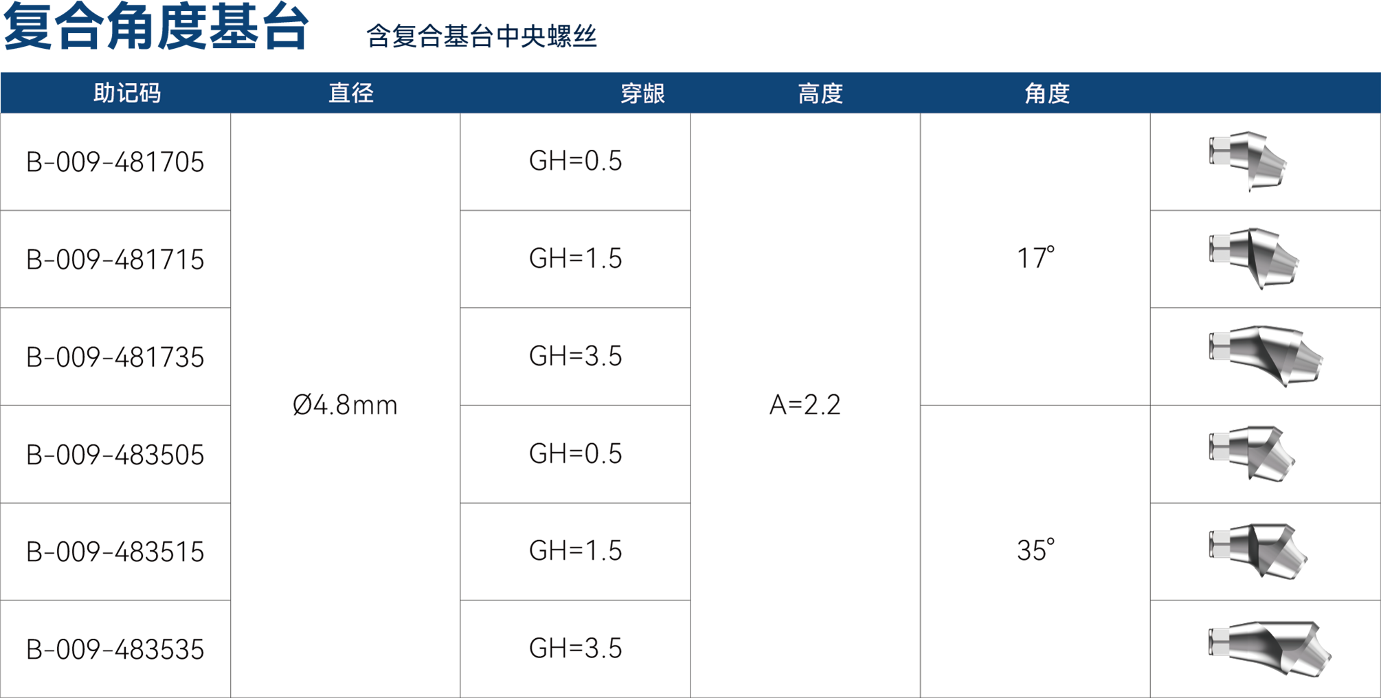 附图